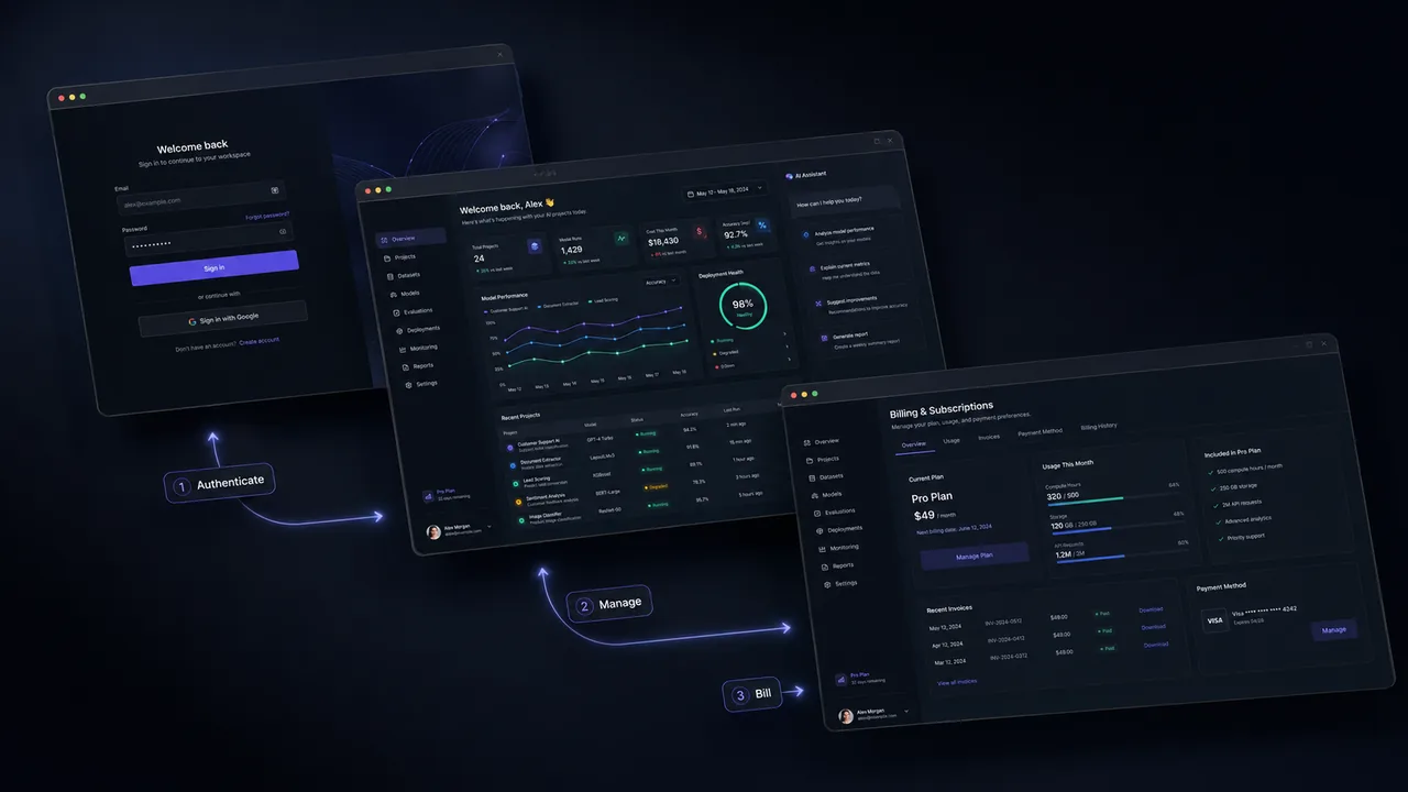 AI SaaS platform dashboard